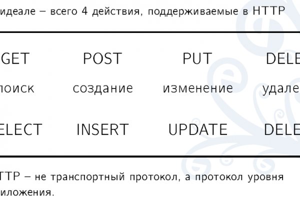 Как восстановить доступ к кракену